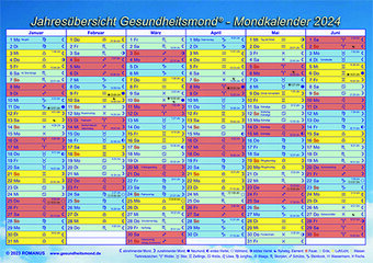 Romanus Gesundheitsmond Mondkalender 2024, Goldene Edition