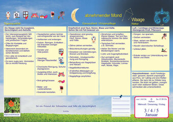 Romanus Gesundheitsmond Mondkalender 2024, Goldene Edition